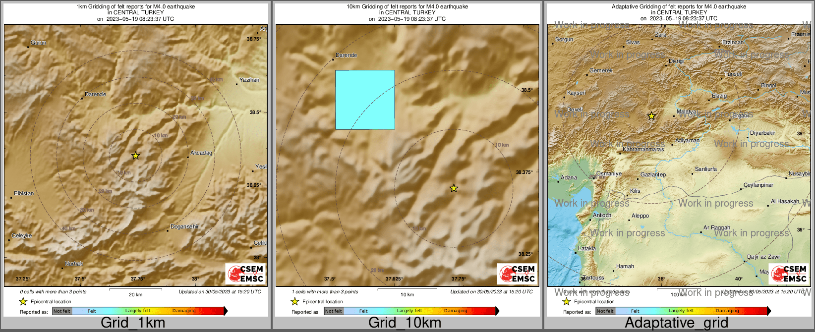 Intensity Map cluster