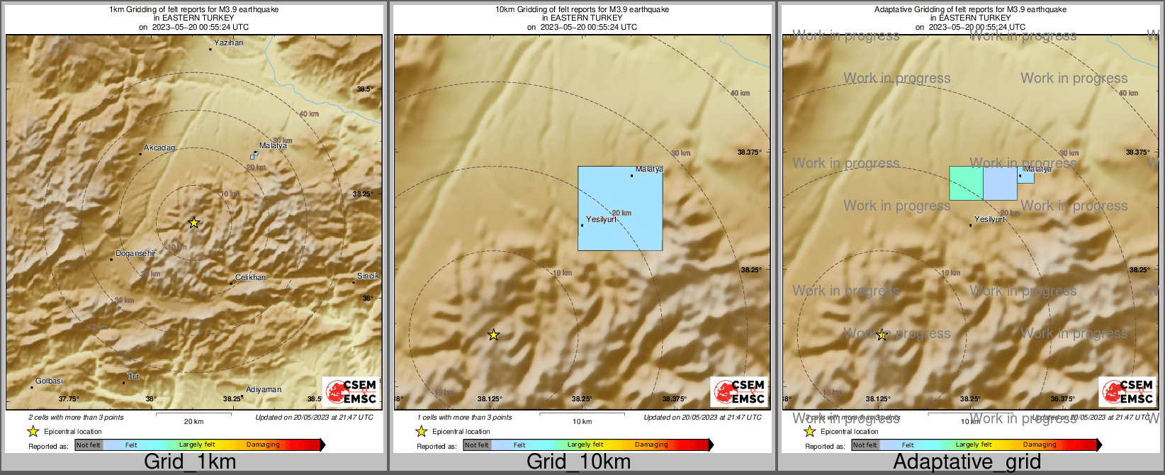 Intensity Map cluster