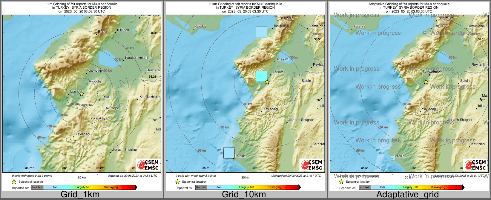 Intensity Map cluster