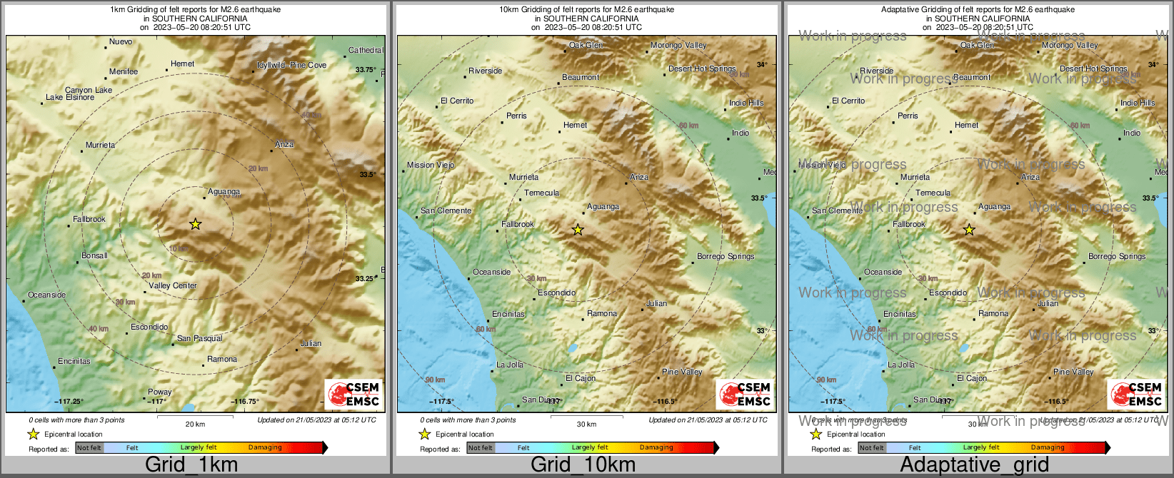 Intensity Map cluster