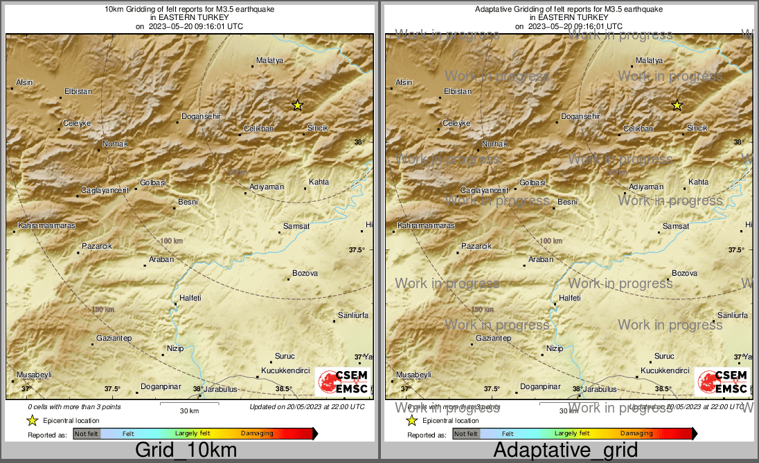 Intensity Map cluster
