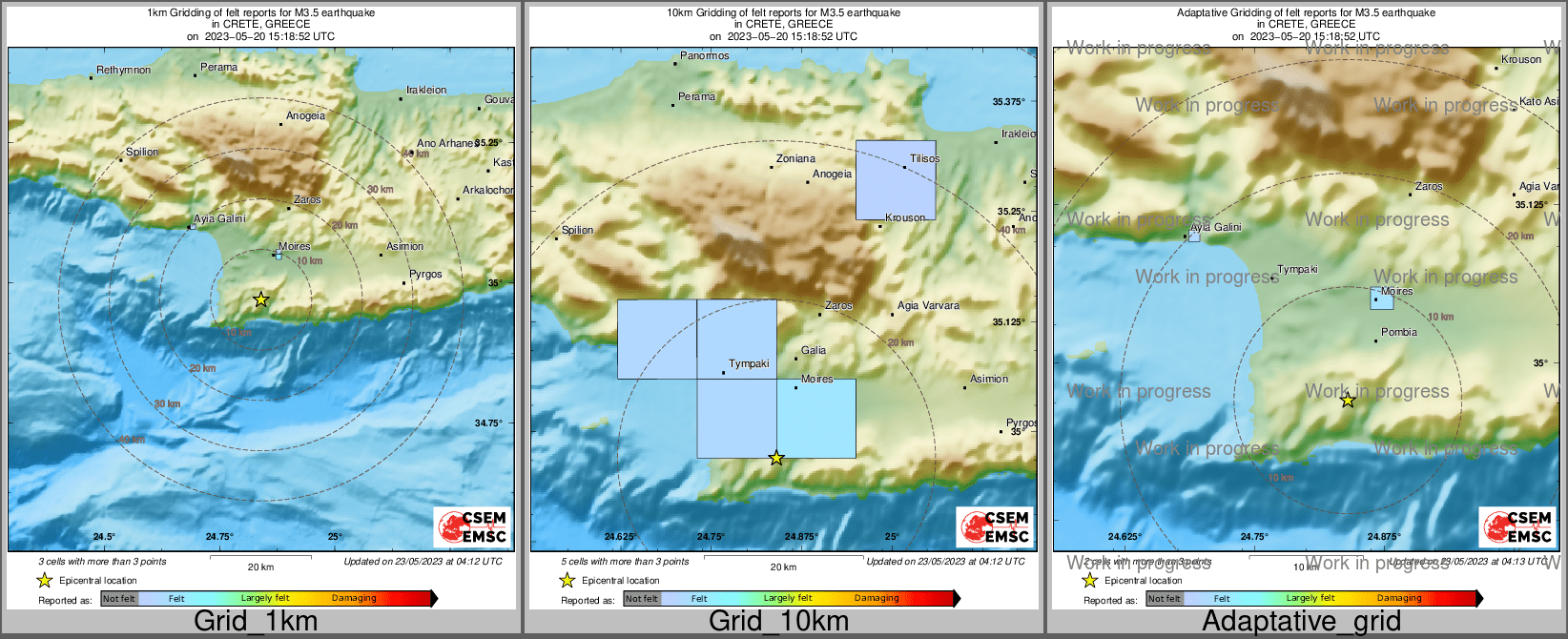 Intensity Map cluster