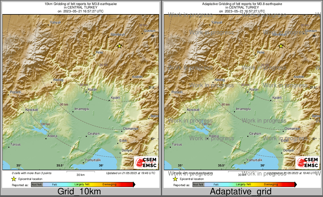 Intensity Map cluster
