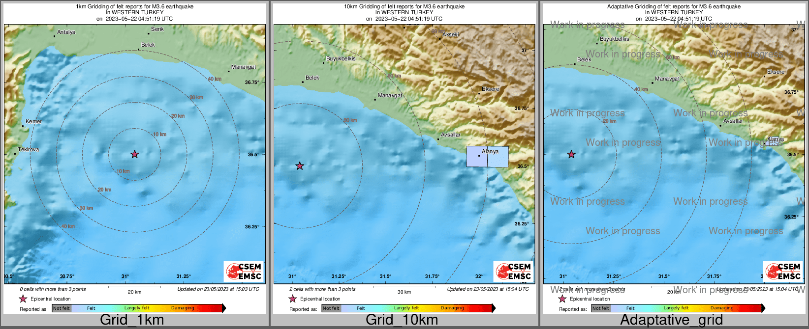 Intensity Map cluster