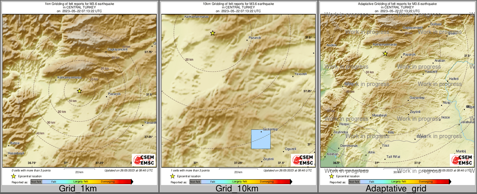 Intensity Map cluster