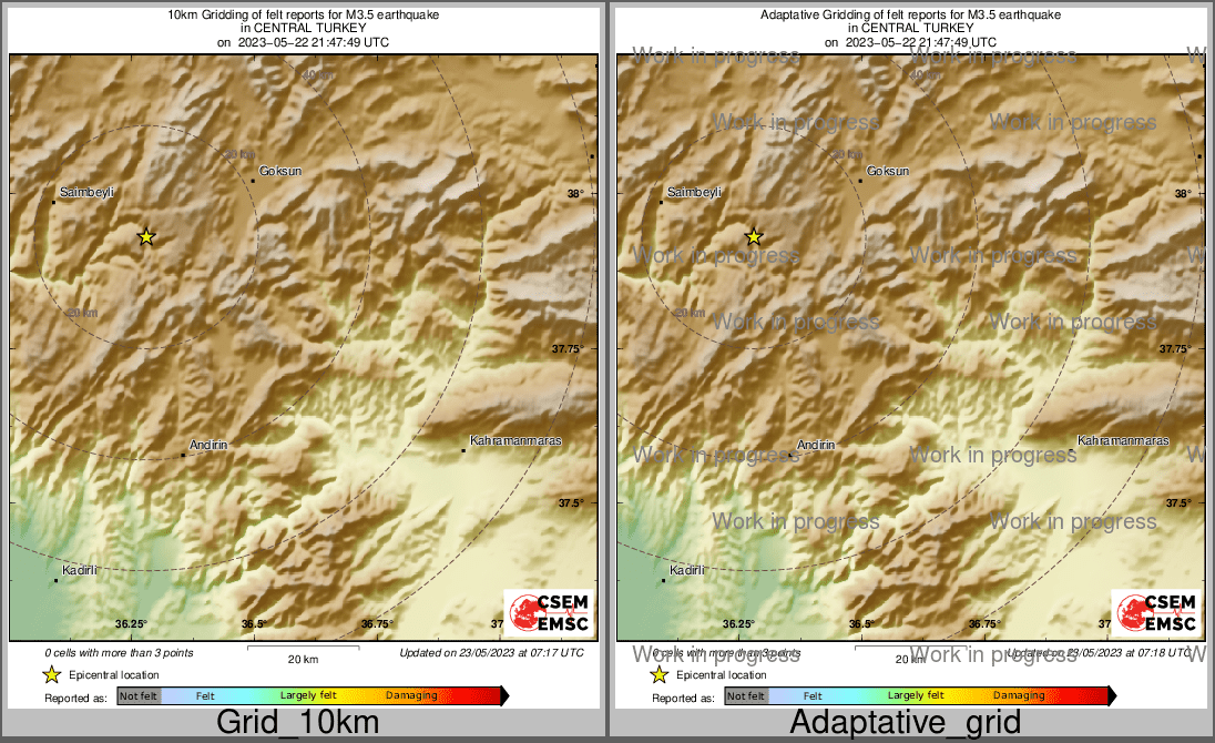 Intensity Map cluster