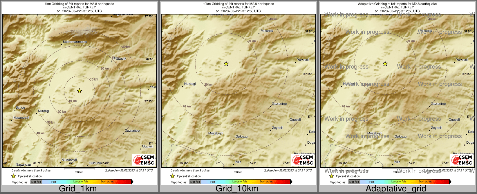 Intensity Map cluster