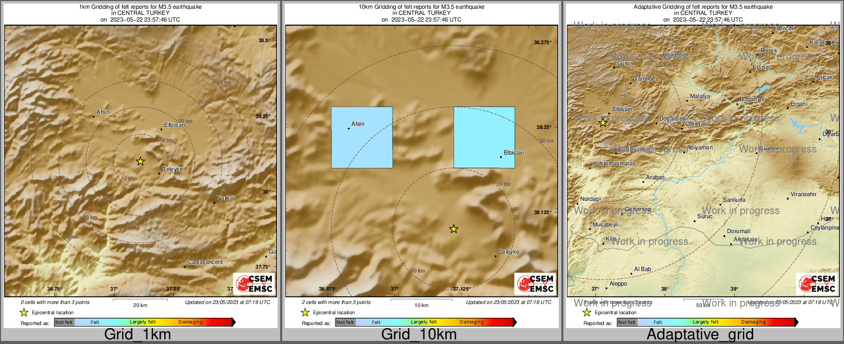Intensity Map cluster