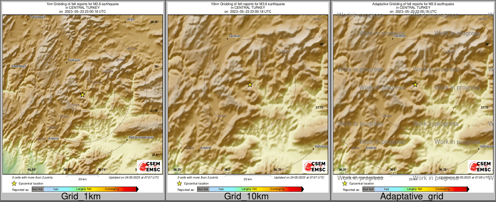 Intensity Map cluster