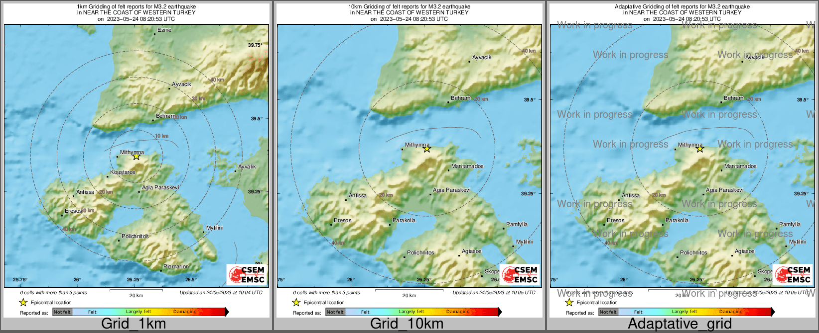 Intensity Map cluster