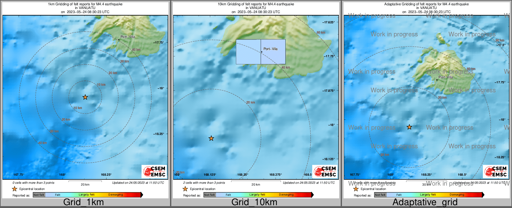 Intensity Map cluster