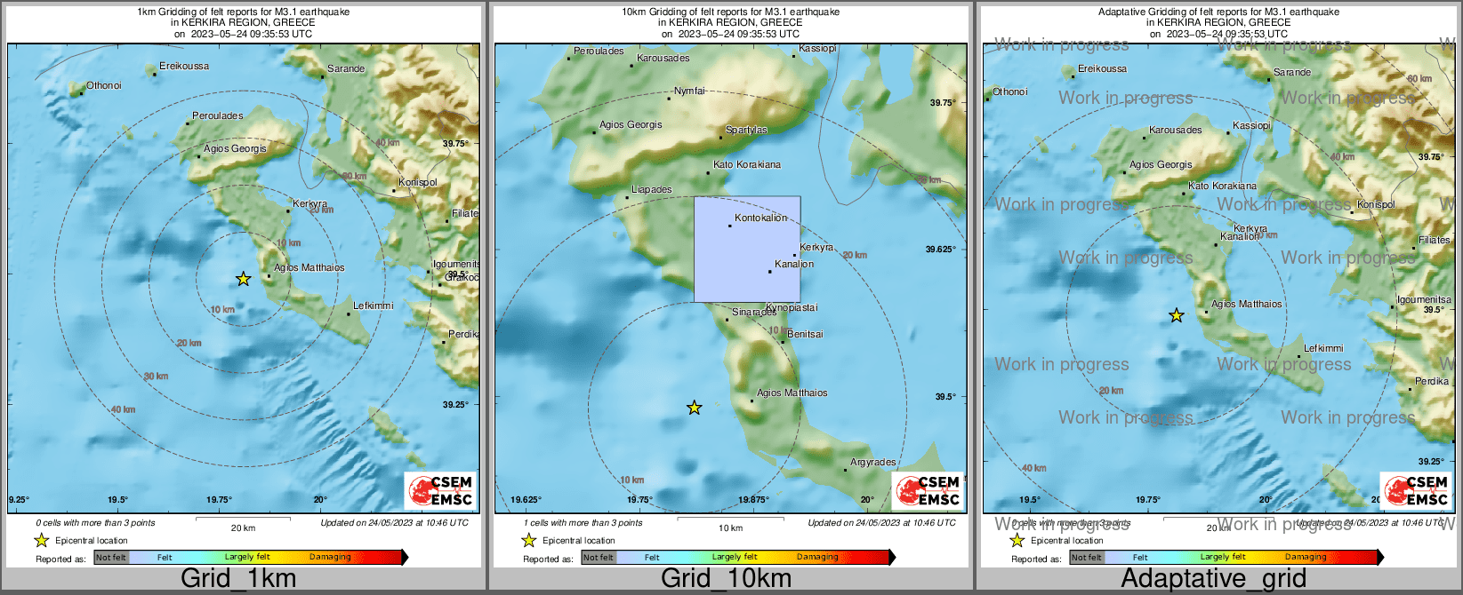 Intensity Map cluster