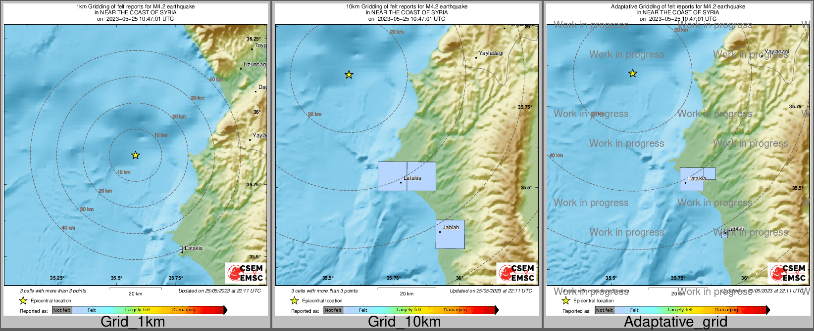 Intensity Map cluster