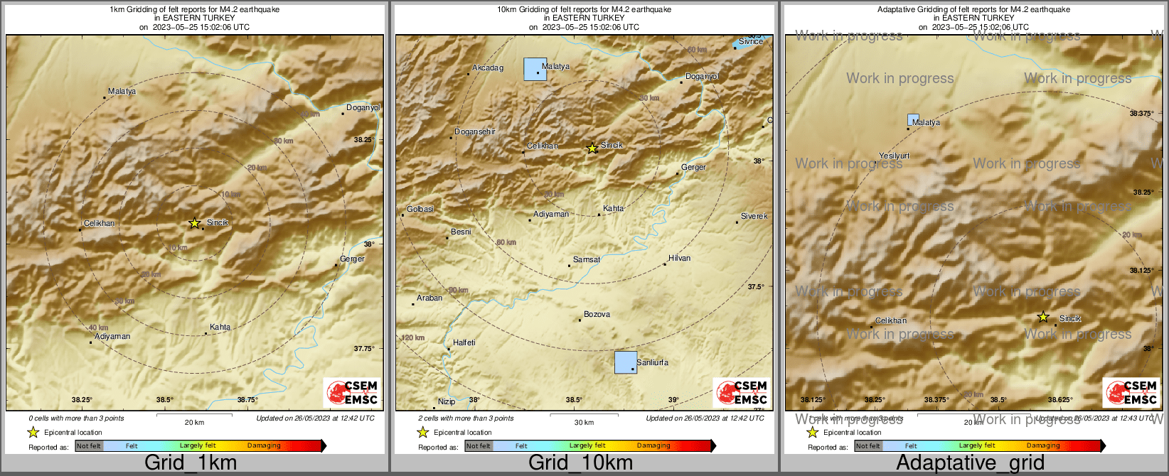 Intensity Map cluster