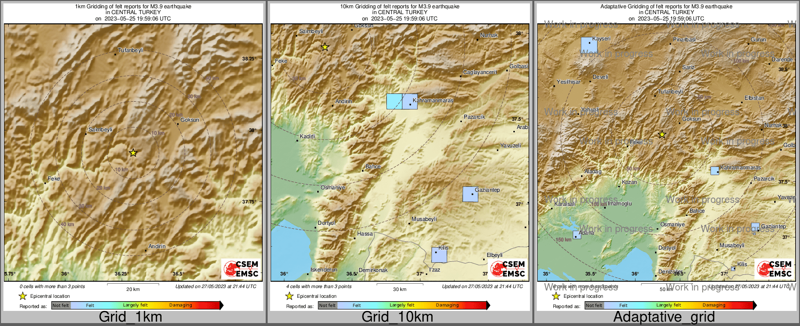 Intensity Map cluster