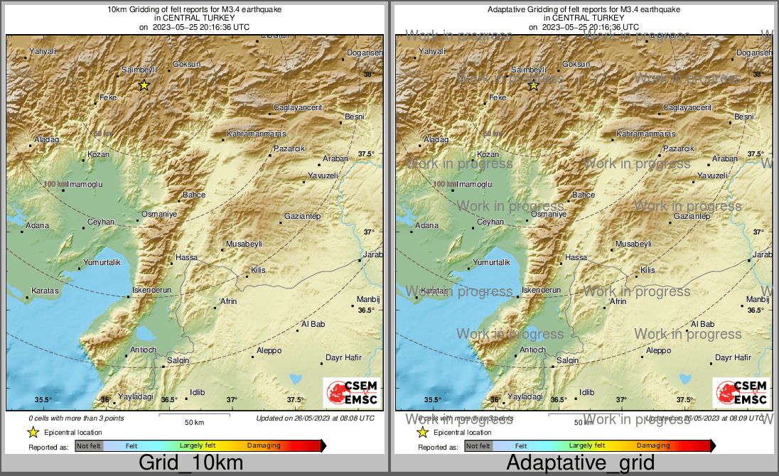 Intensity Map cluster
