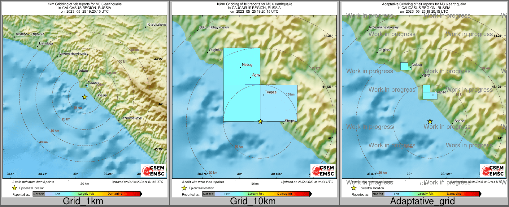 Intensity Map cluster