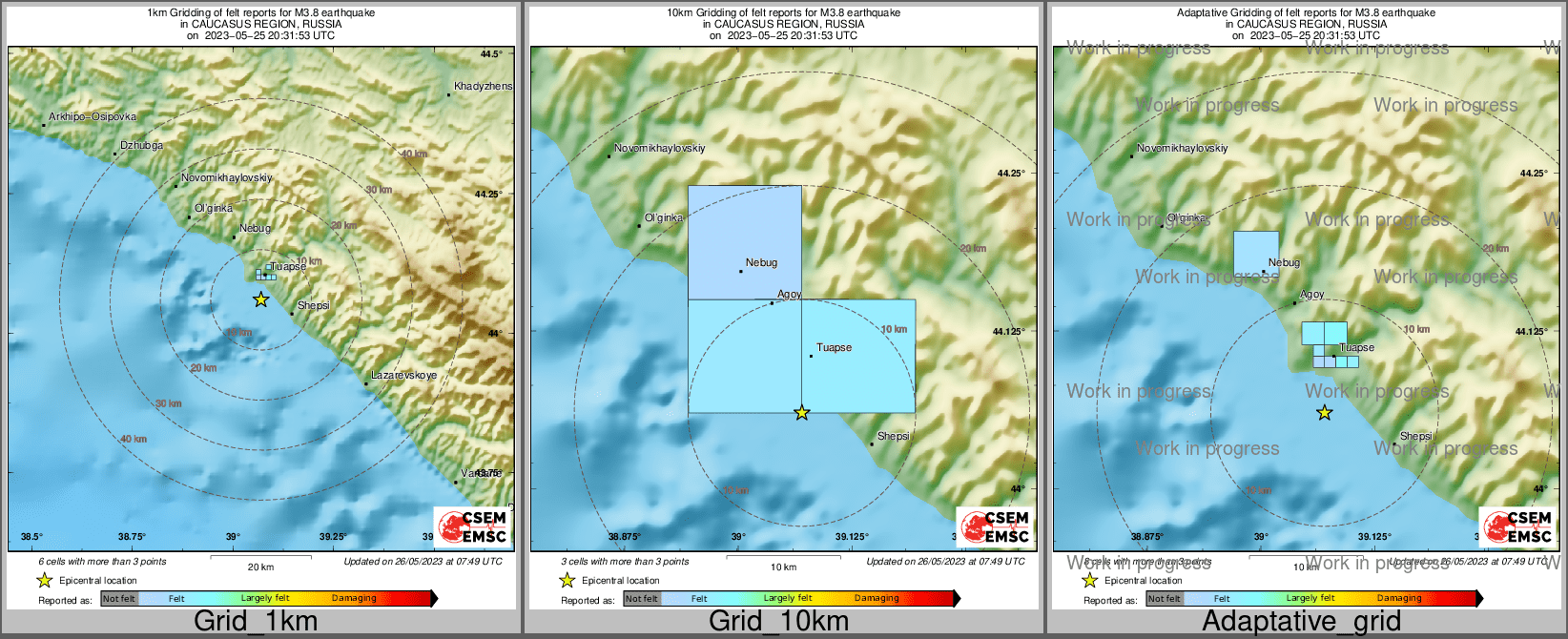 Intensity Map cluster