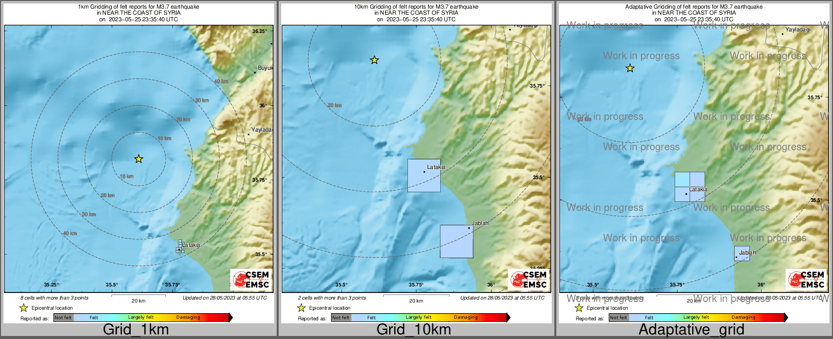 Intensity Map cluster