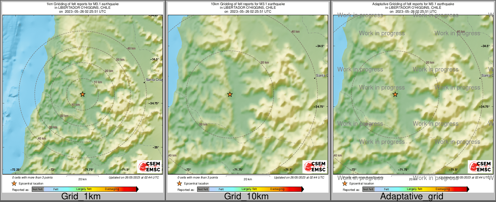 Intensity Map cluster