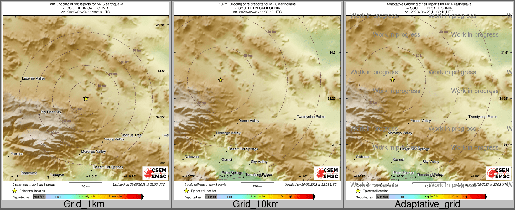 Intensity Map cluster