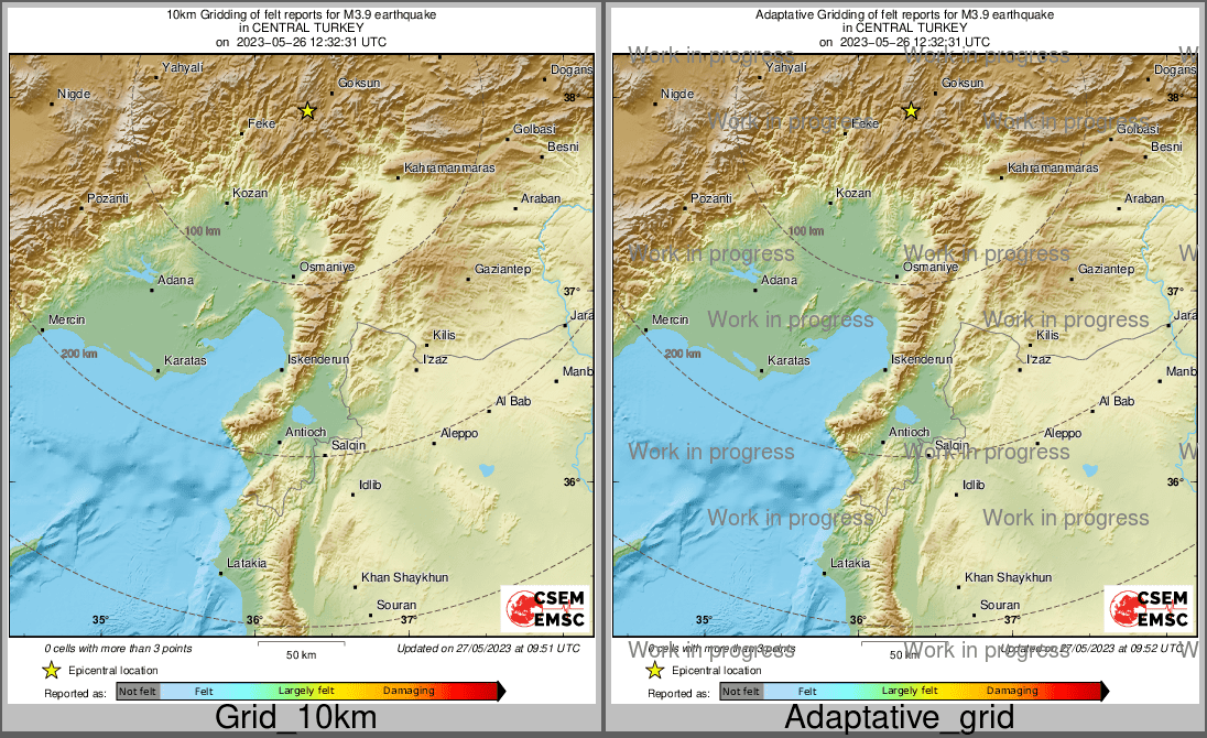 Intensity Map cluster
