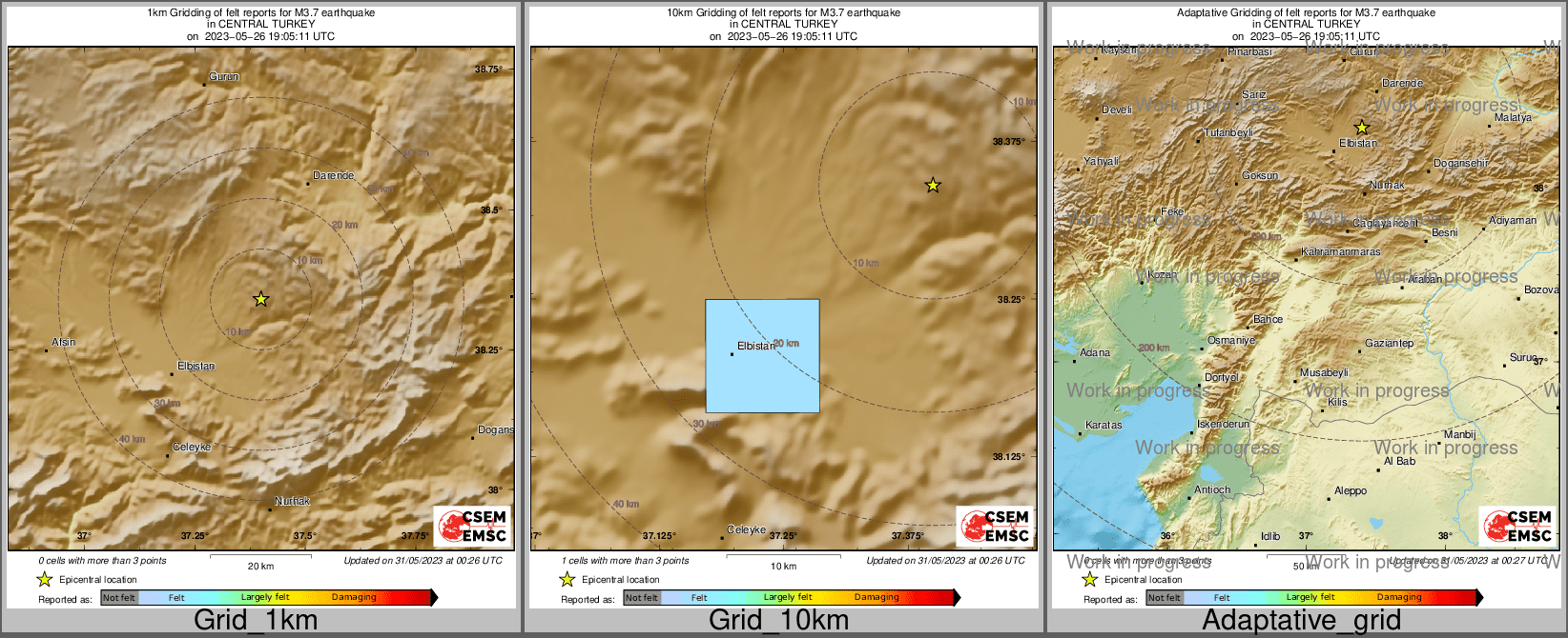 Intensity Map cluster
