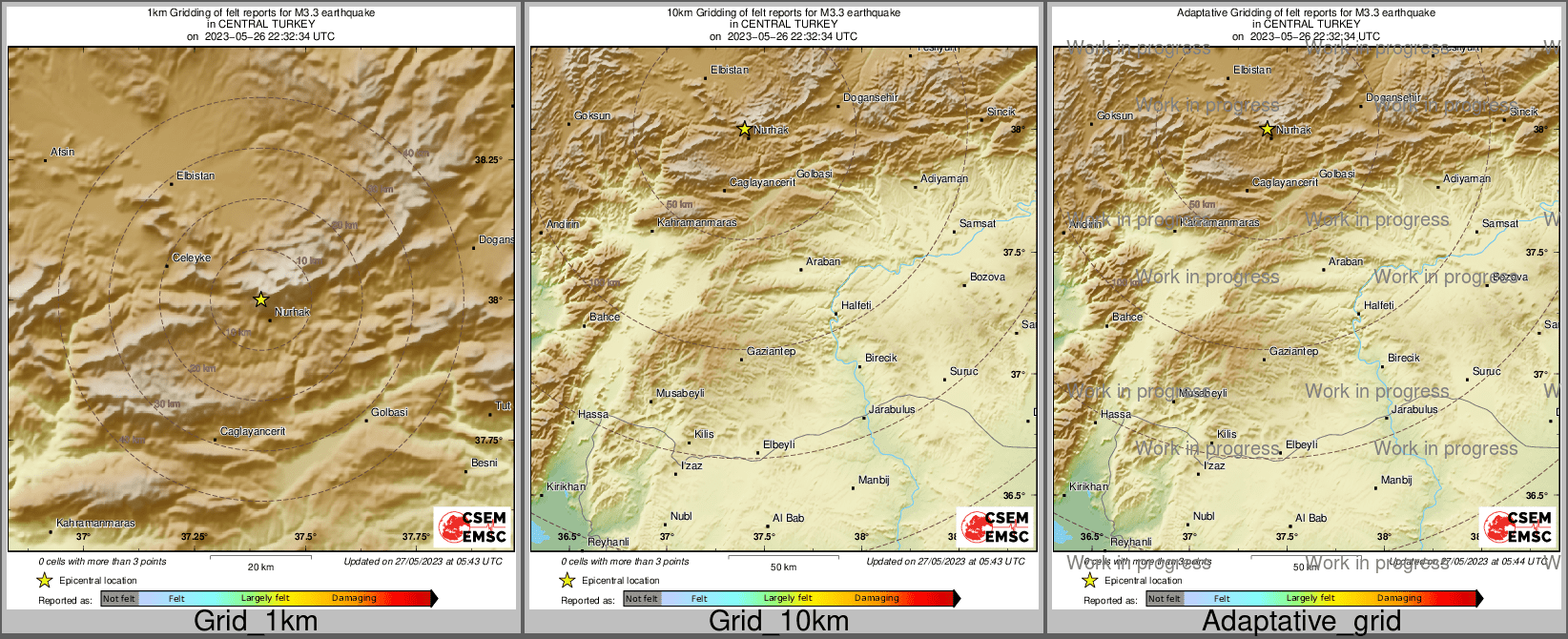 Intensity Map cluster