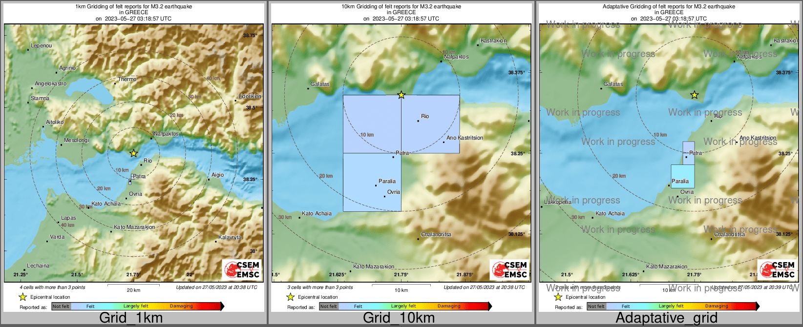 Intensity Map cluster