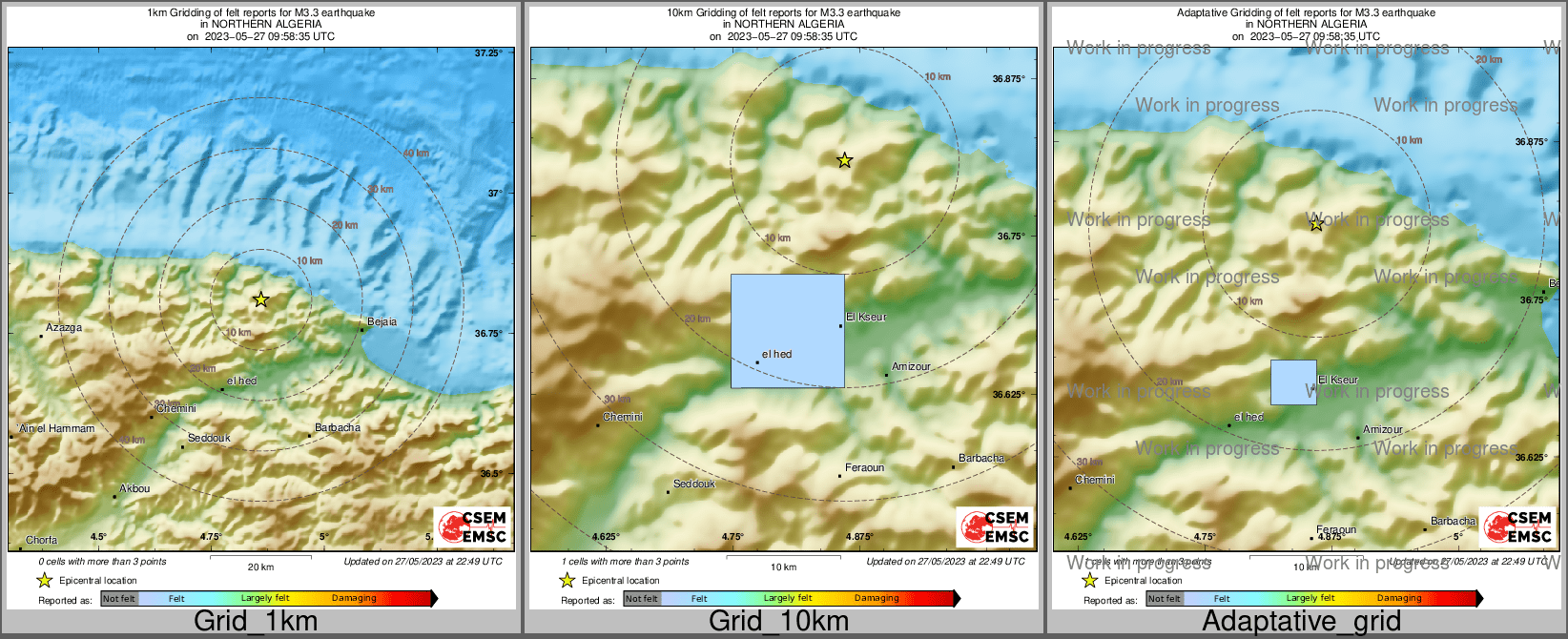 Intensity Map cluster