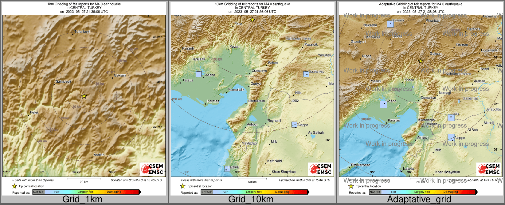 Intensity Map cluster