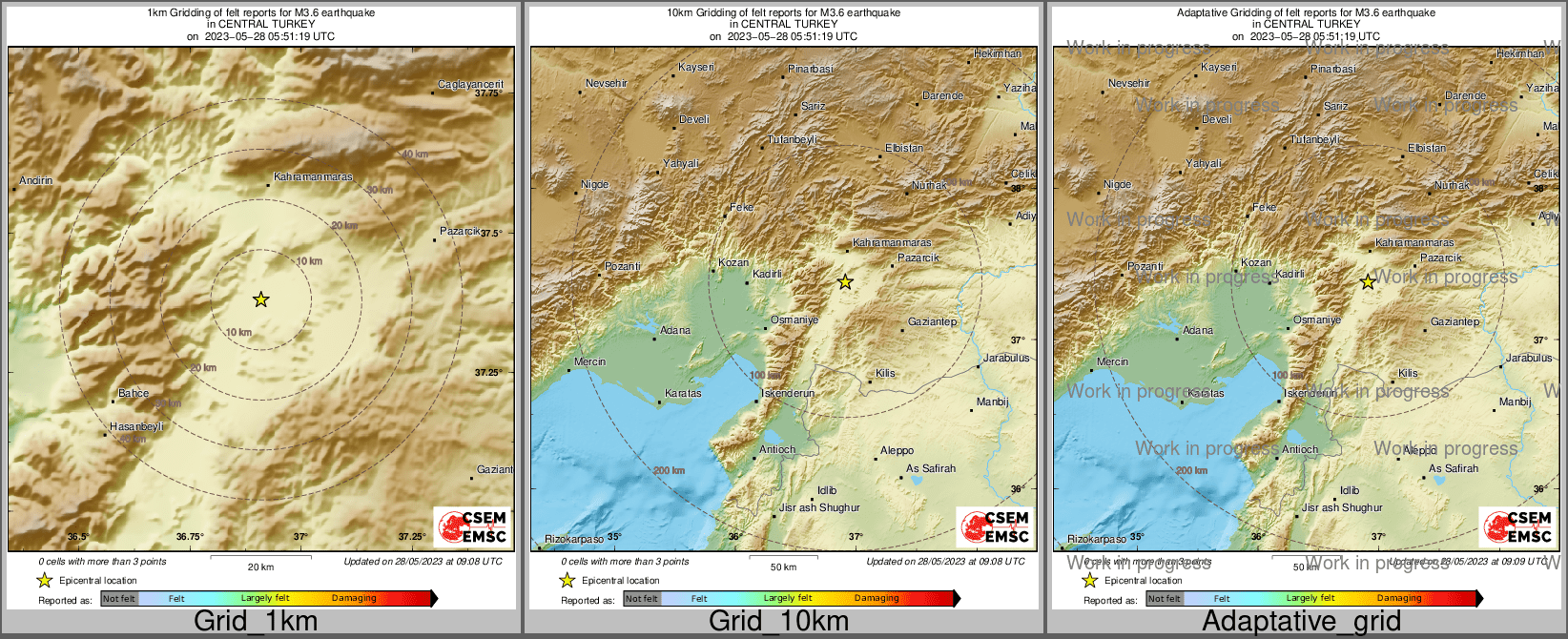 Intensity Map cluster