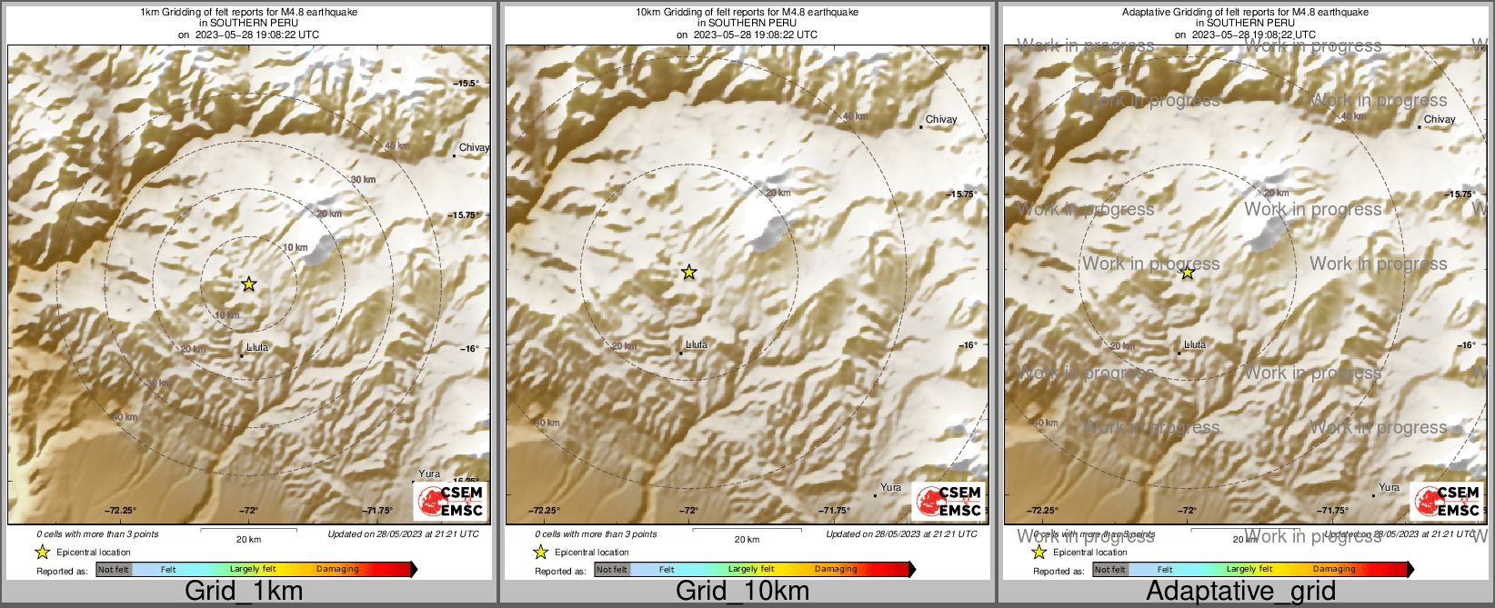 Intensity Map cluster