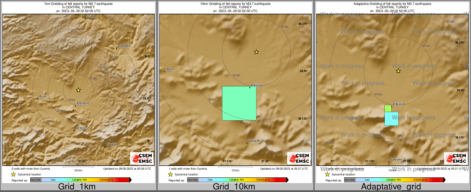 Intensity Map cluster
