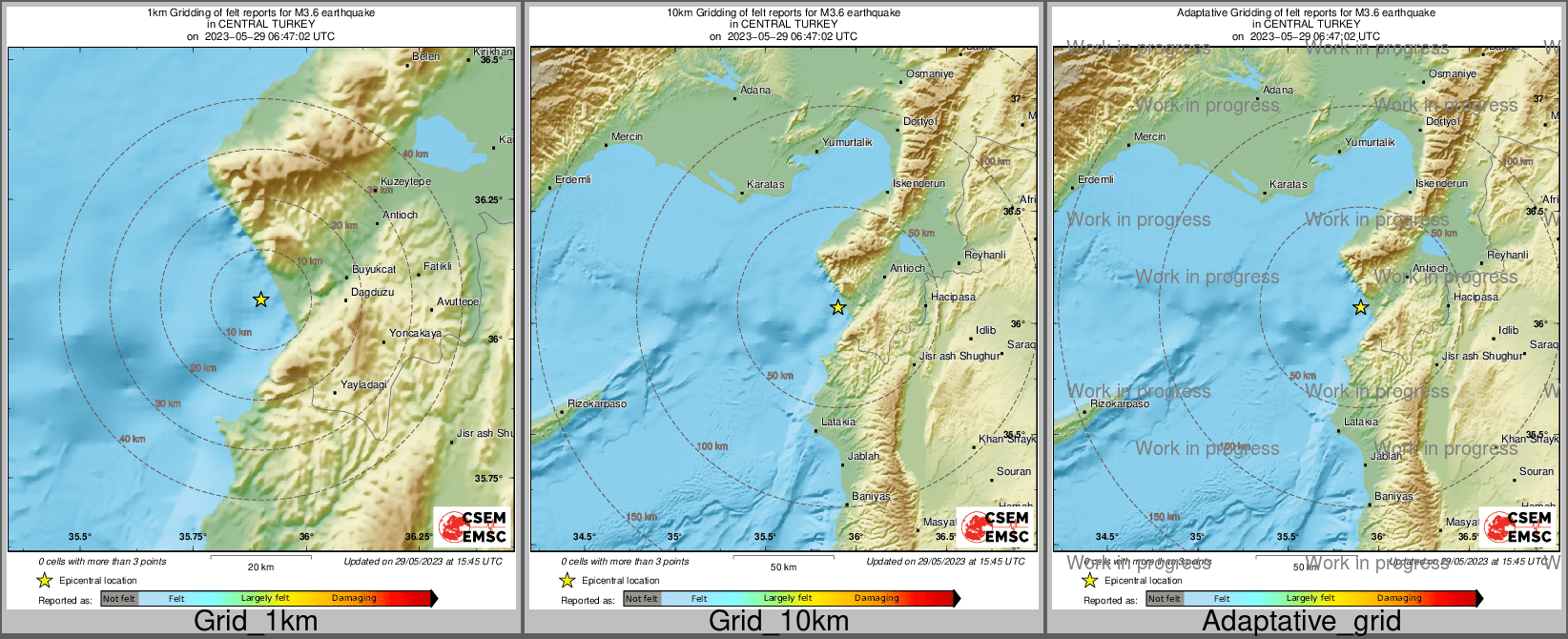 Intensity Map cluster