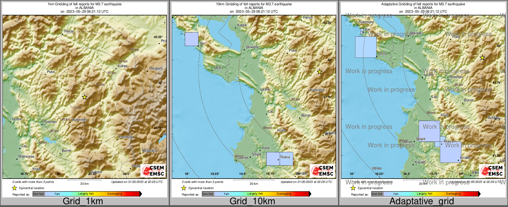 Intensity Map cluster