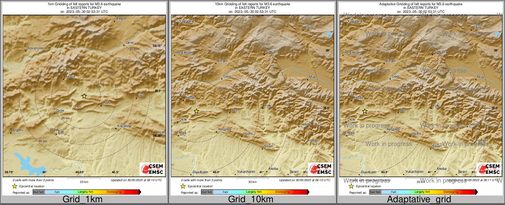 Intensity Map cluster