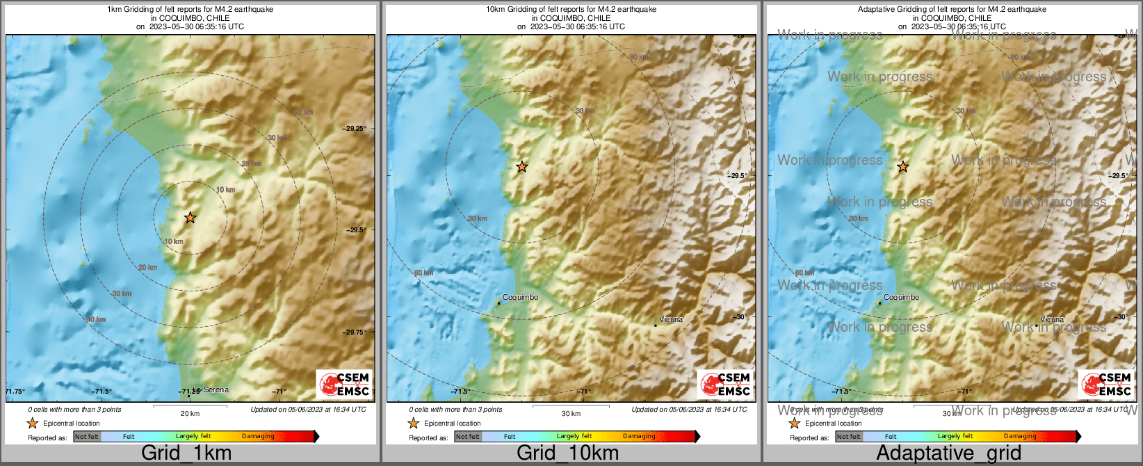 Intensity Map cluster