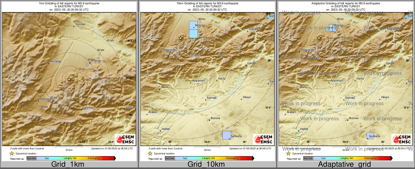 Intensity Map cluster