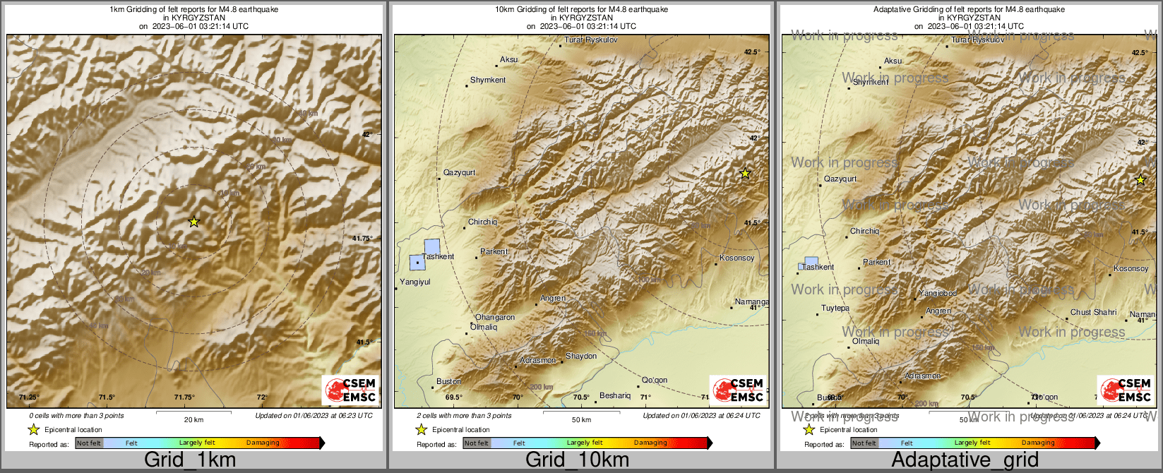 Intensity Map cluster