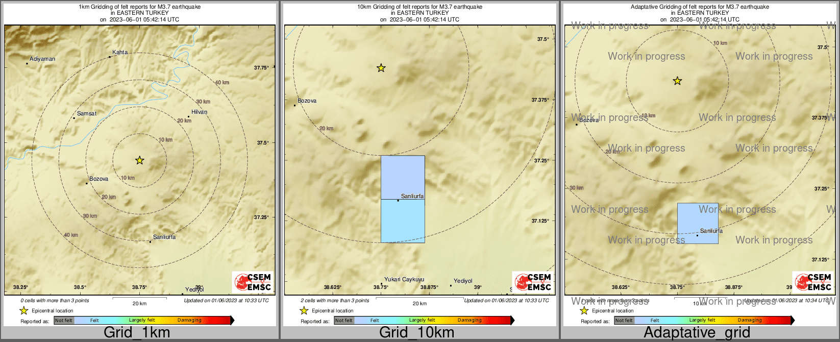 Intensity Map cluster