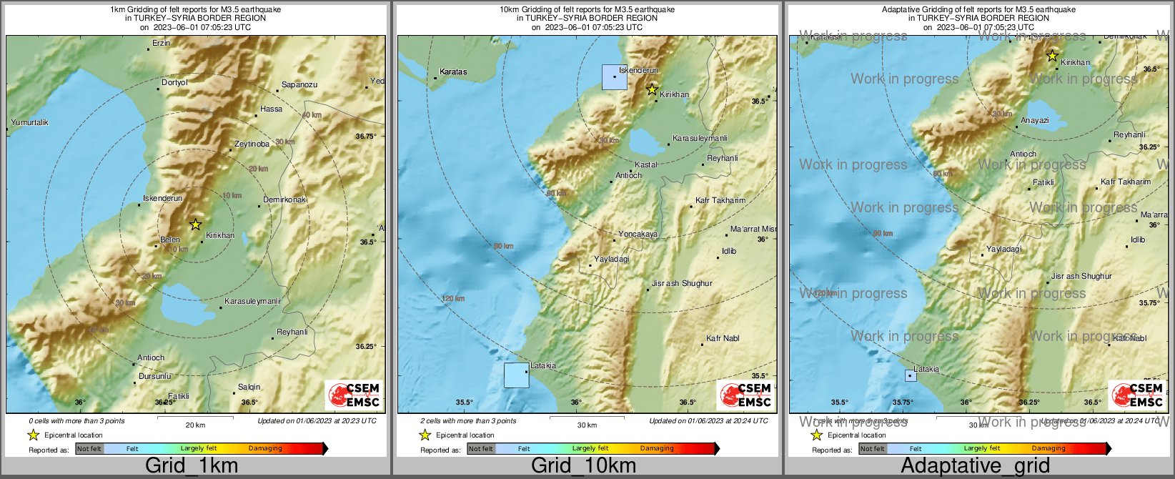 Intensity Map cluster