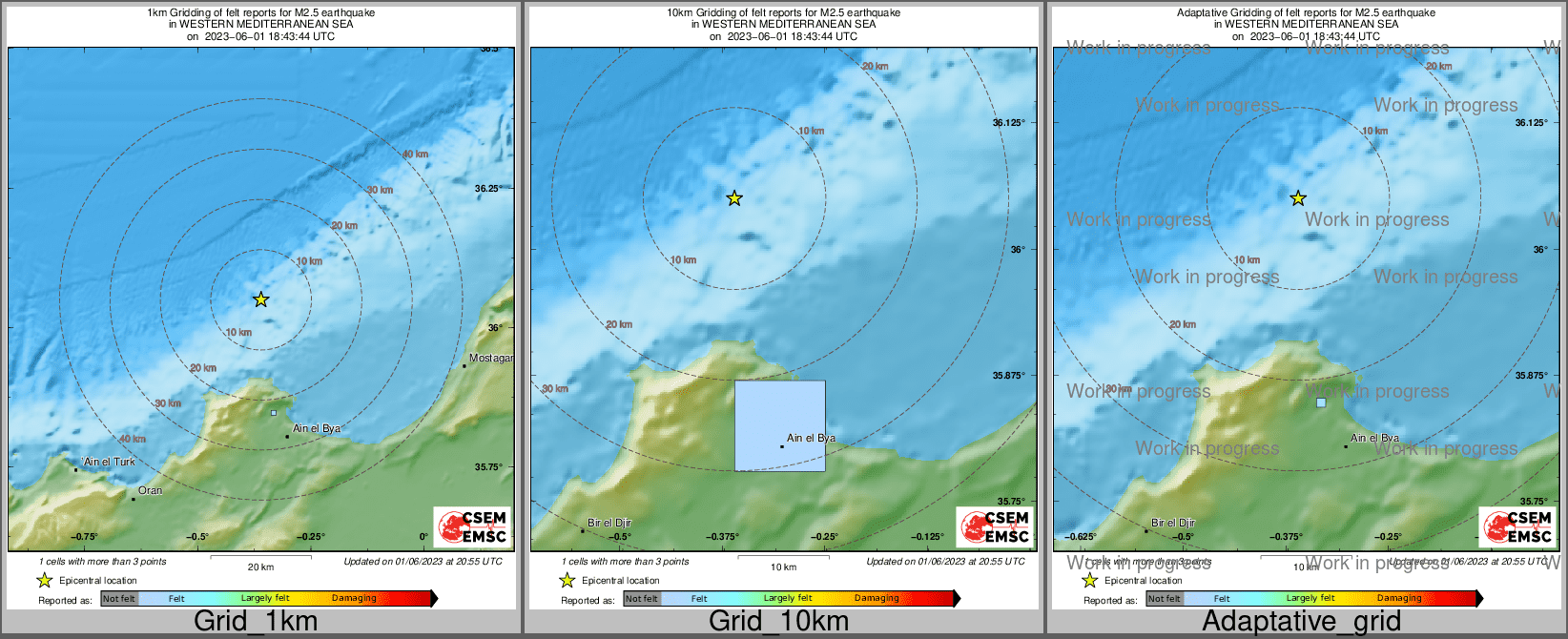 Intensity Map cluster