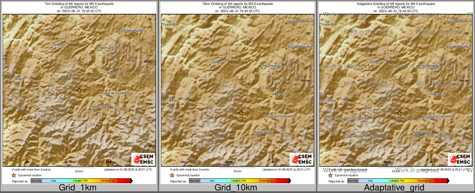 Intensity Map cluster