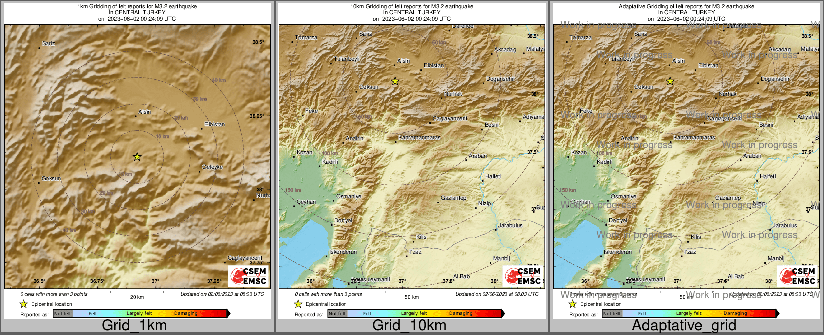 Intensity Map cluster