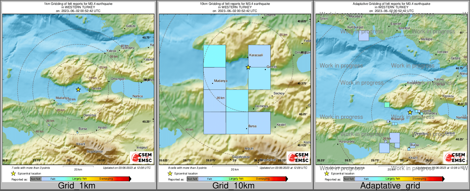 Intensity Map cluster
