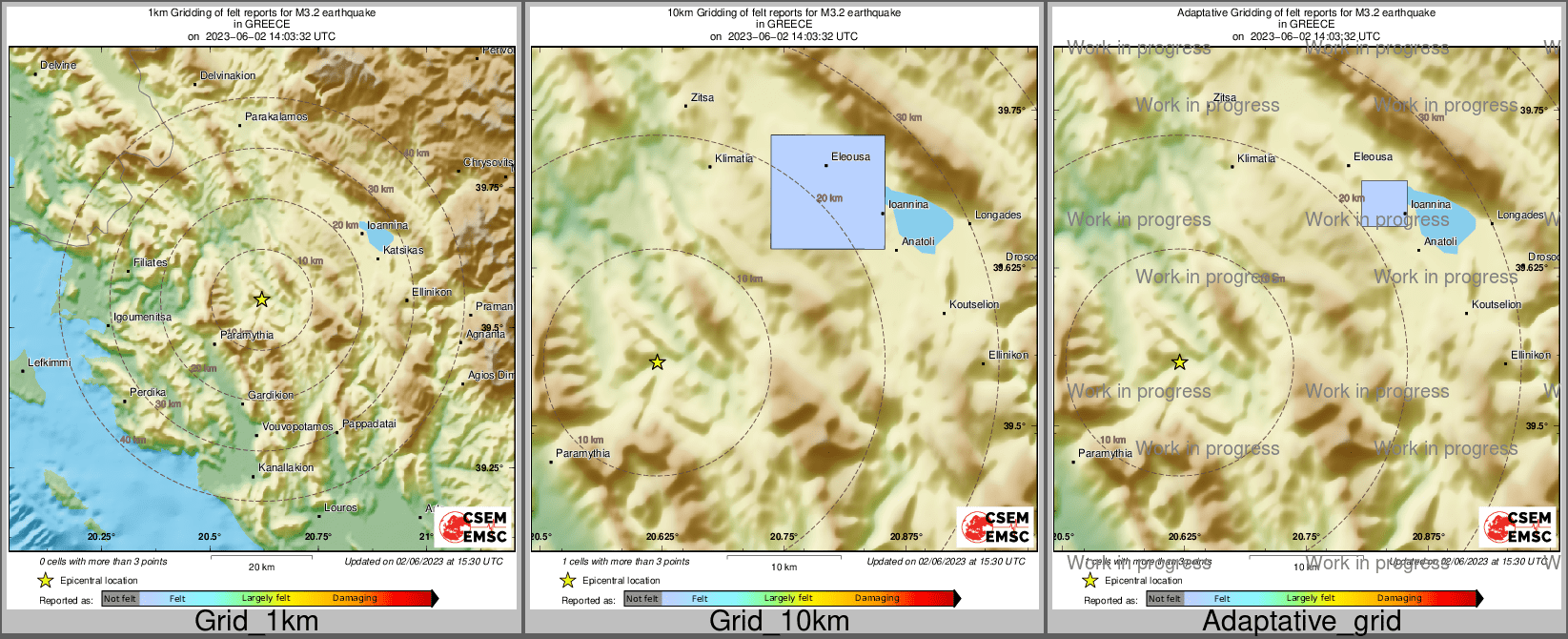 Intensity Map cluster