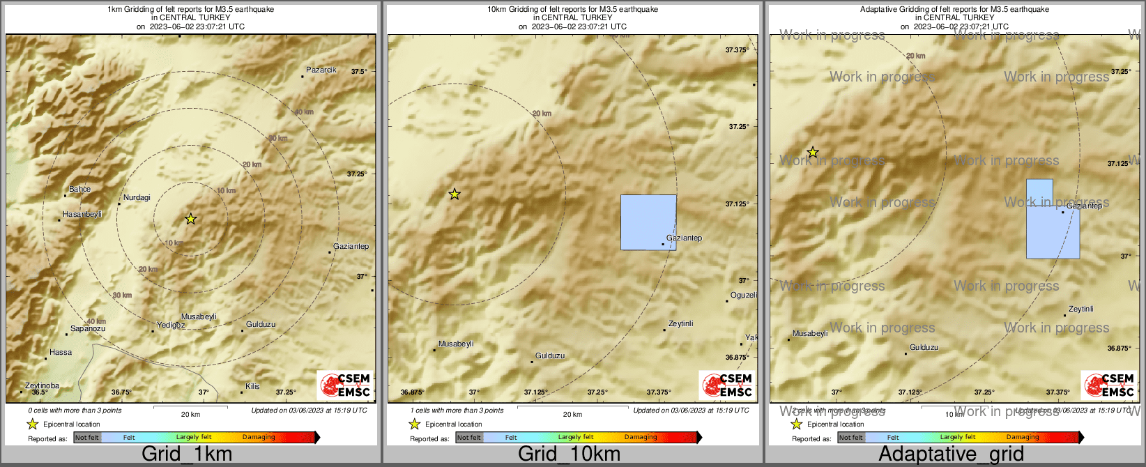 Intensity Map cluster