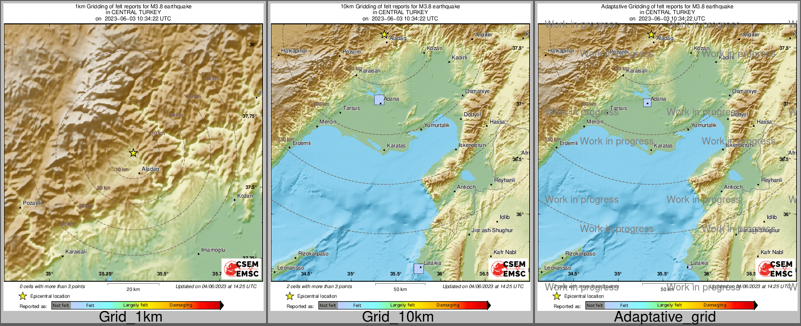 Intensity Map cluster