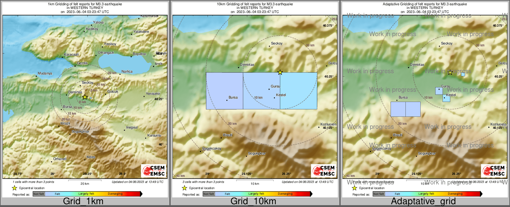 Intensity Map cluster